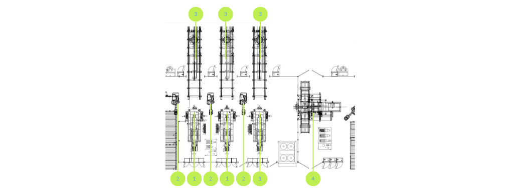 Rim production line for manufacturing off road wheels