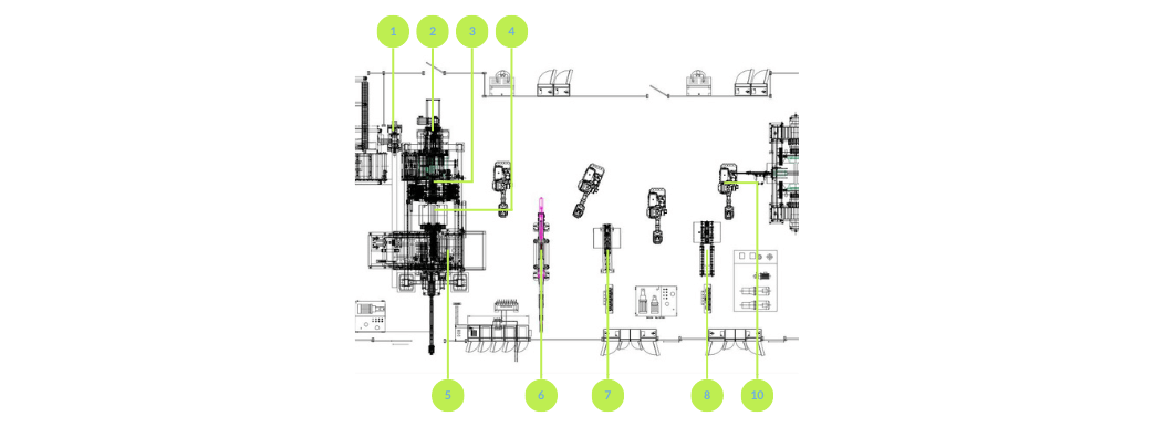 Ring preparation line for manufacturing off road wheels